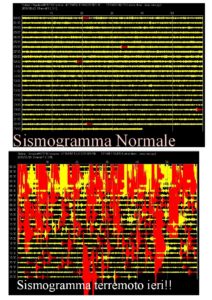 sismogramma somma