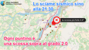 sciame