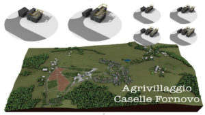Agrivillaggio Caselle Fornovo