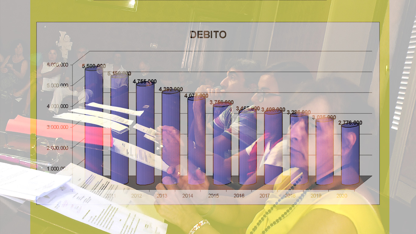 MINORANZA E BEDITO