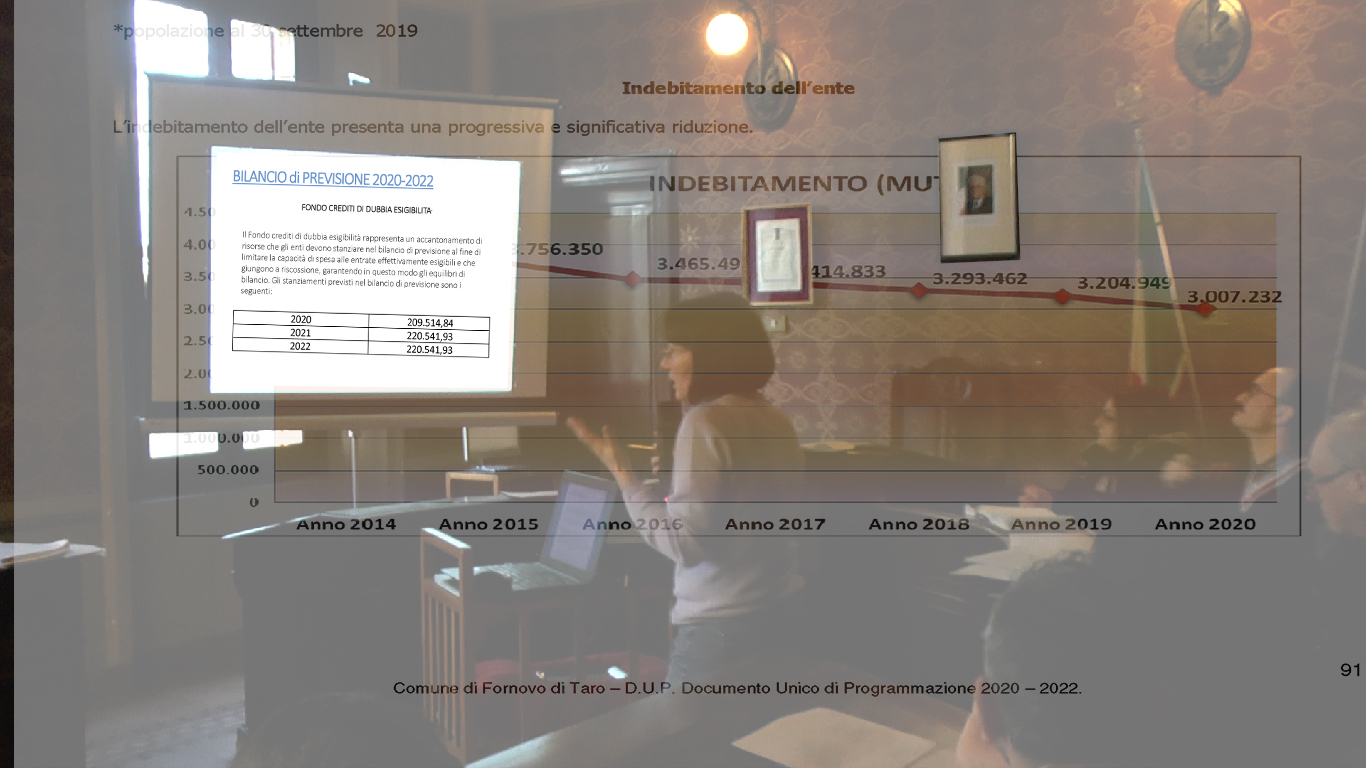 Presentazione bilancio zanetti