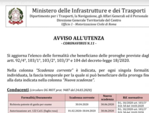 documenti