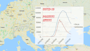POSITIVI AL CONTAGIO TRA ITALIA GERMANIA 26-5-2020