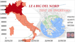 _Le 4 big del nord test ingresso