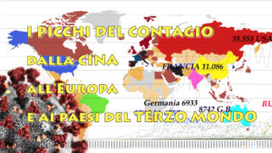 Picchi contagio.Immagine001