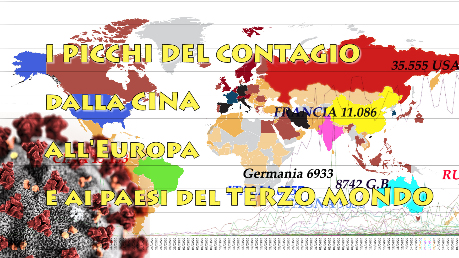 Picchi contagio.Immagine001