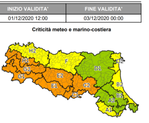allerta