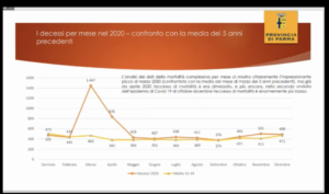 Schermata 2021-05-14 alle 16.43.24