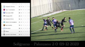 calcio 19-12