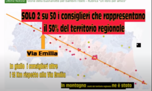situazione provinciale