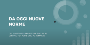 norme 31 dicembre