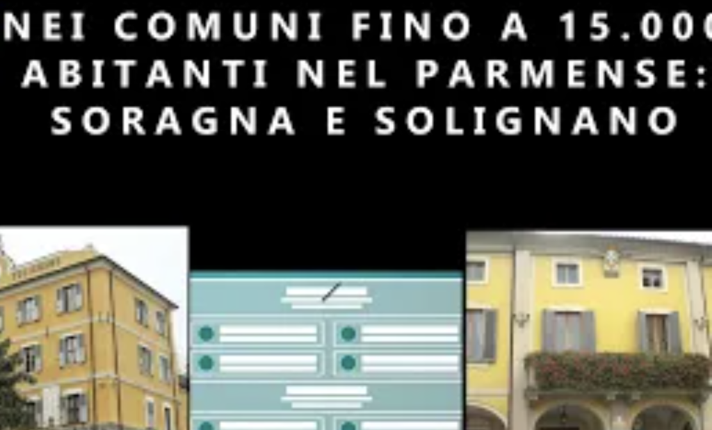 Screenshot 2023-05-12 alle 18.55.38