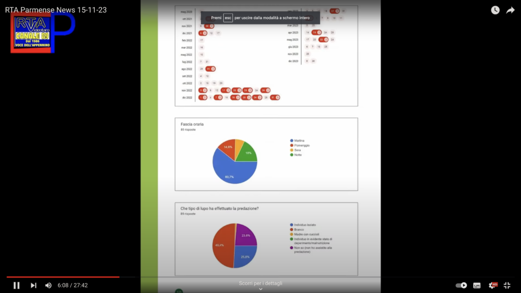 Screenshot 2023-11-16 alle 18.34.48