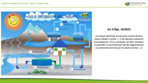 qualità dell'acqua Convegno m2000